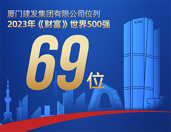云顶集团集团位居2023年《财富》世界500强第69位