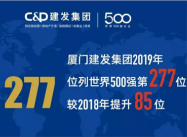 上升85位！云顶集团位列《财富》世界500强277位