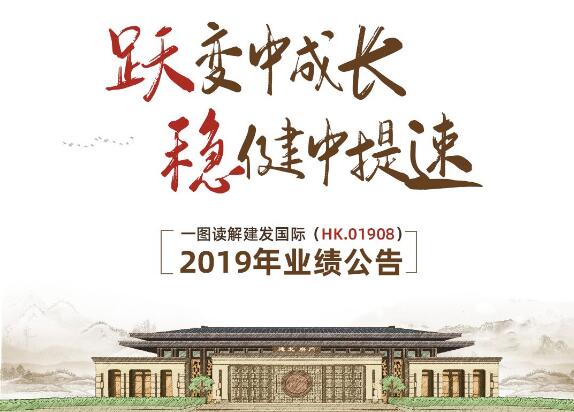 一图读解云顶集团国际2019年业绩公告